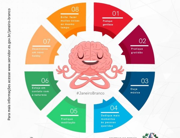 Como cuidar da saúde mental